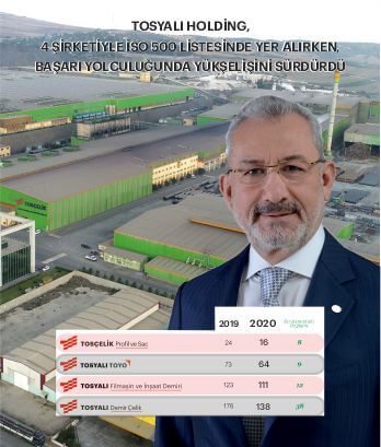 ZİRVEYE DOĞRU EMİN ADIMLARLA!